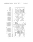 EXTENSION OF LOGICAL NETWORKS ACROSS LAYER 3 VIRTUAL PRIVATE NETWORKS diagram and image