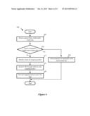 EXTENSION OF LOGICAL NETWORKS ACROSS LAYER 3 VIRTUAL PRIVATE NETWORKS diagram and image