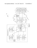 EXTENSION OF LOGICAL NETWORKS ACROSS LAYER 3 VIRTUAL PRIVATE NETWORKS diagram and image