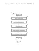 EXTENSION OF LOGICAL NETWORKS ACROSS LAYER 3 VIRTUAL PRIVATE NETWORKS diagram and image