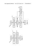 EXTENSION OF LOGICAL NETWORKS ACROSS LAYER 3 VIRTUAL PRIVATE NETWORKS diagram and image