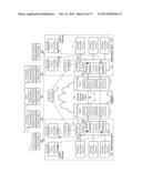 EXTENSION OF LOGICAL NETWORKS ACROSS LAYER 3 VIRTUAL PRIVATE NETWORKS diagram and image