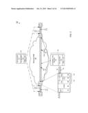 MULTI-PROTOCOL SUPPORT OVER ETHERNET PACKET-SWITCHED NETWORKS diagram and image