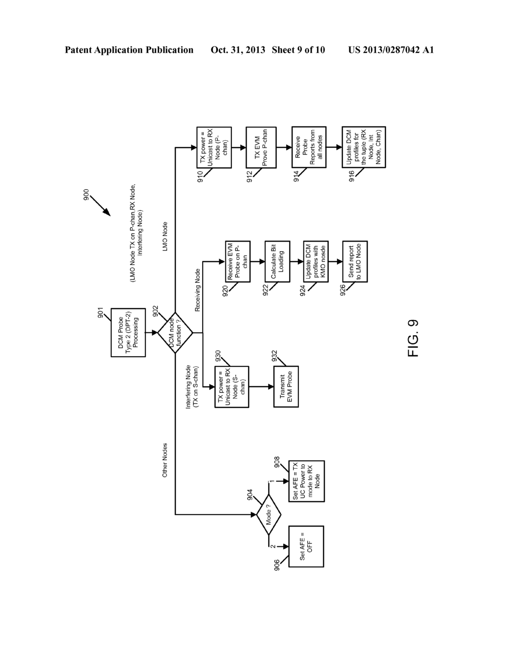 Dual Channel Mode of Operation for Bonded Channels - diagram, schematic, and image 10