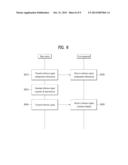 METHOD AND DEVICE FOR TRANSMITTING/RECEIVING DOWNLINK REFERENCE SIGNAL IN     WIRELESS COMMUNICATION SYSTEM diagram and image