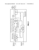 ULTRA-WIDE BAND FREQUENCY MODULATOR diagram and image