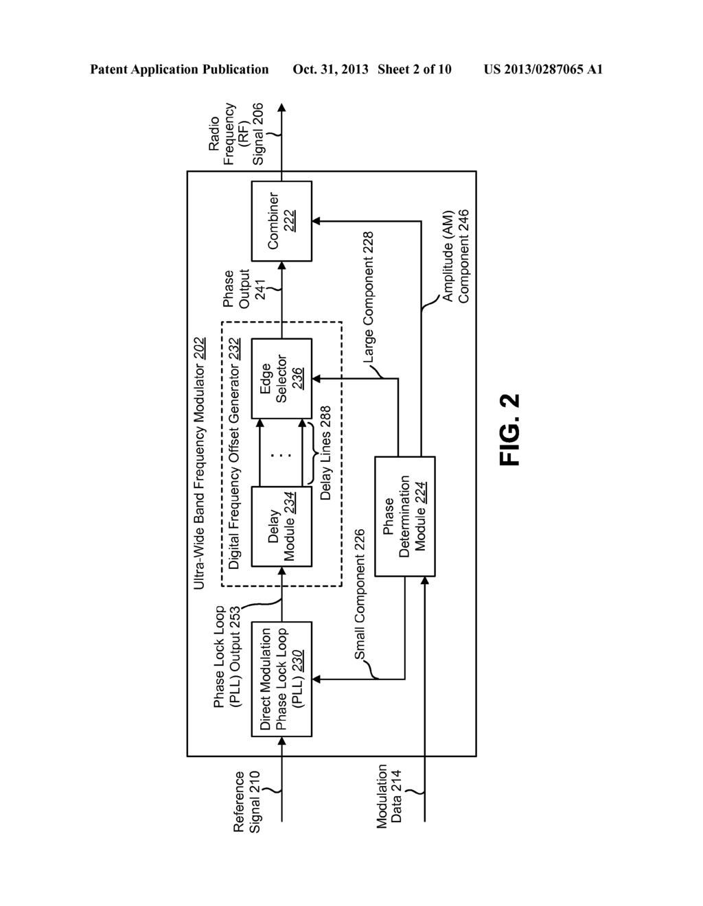 ULTRA-WIDE BAND FREQUENCY MODULATOR - diagram, schematic, and image 03