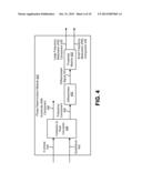 ULTRA-WIDE BAND FREQUENCY MODULATOR diagram and image