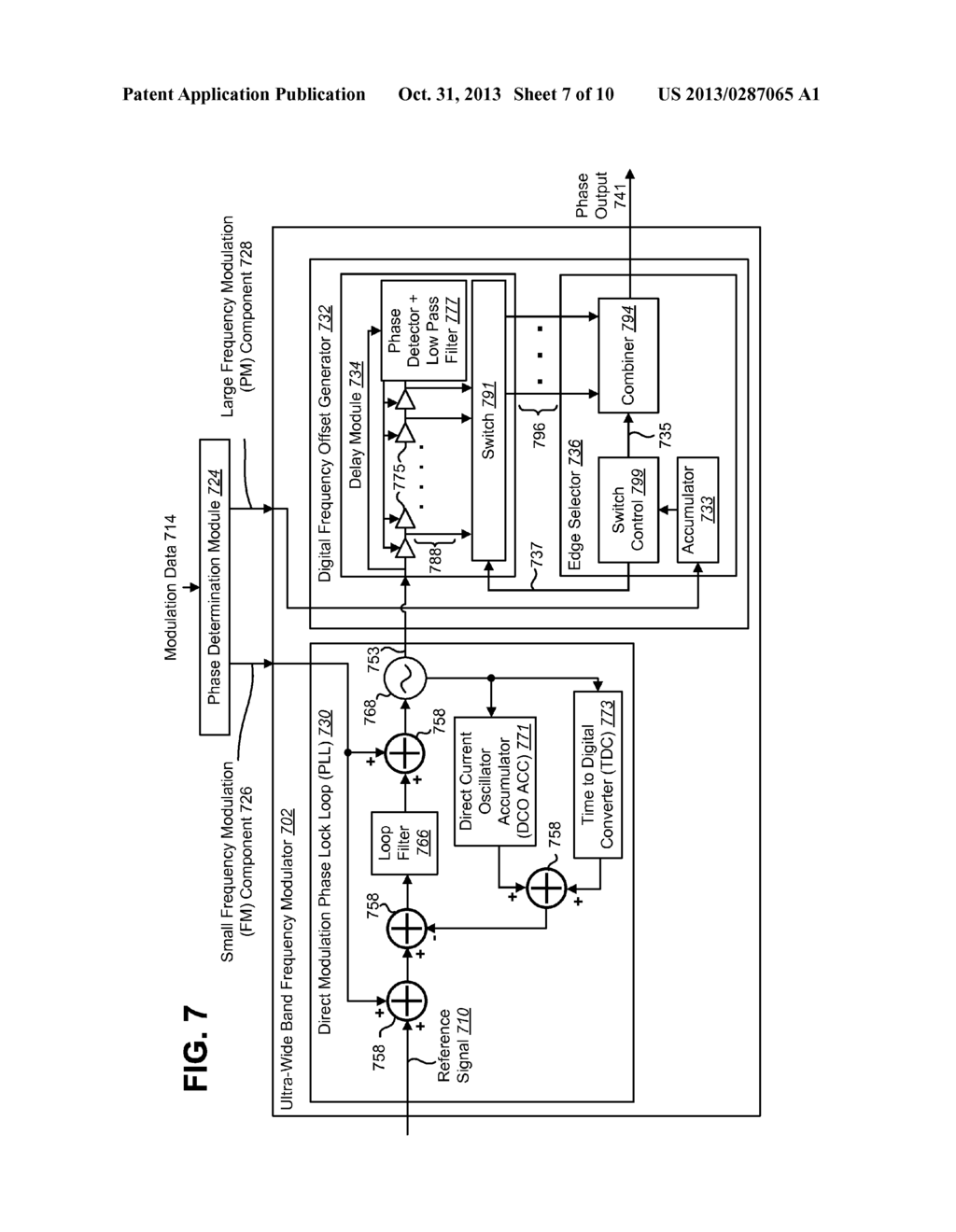 ULTRA-WIDE BAND FREQUENCY MODULATOR - diagram, schematic, and image 08