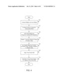 GPS AIDED OPEN LOOP COHERENT TIMING diagram and image