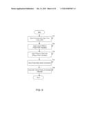 GPS AIDED OPEN LOOP COHERENT TIMING diagram and image