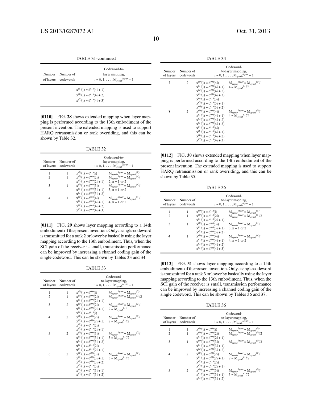 METHOD OF DATA TRANSMISSION IN MULTIPLE ANTENNA SYSTEM - diagram, schematic, and image 32