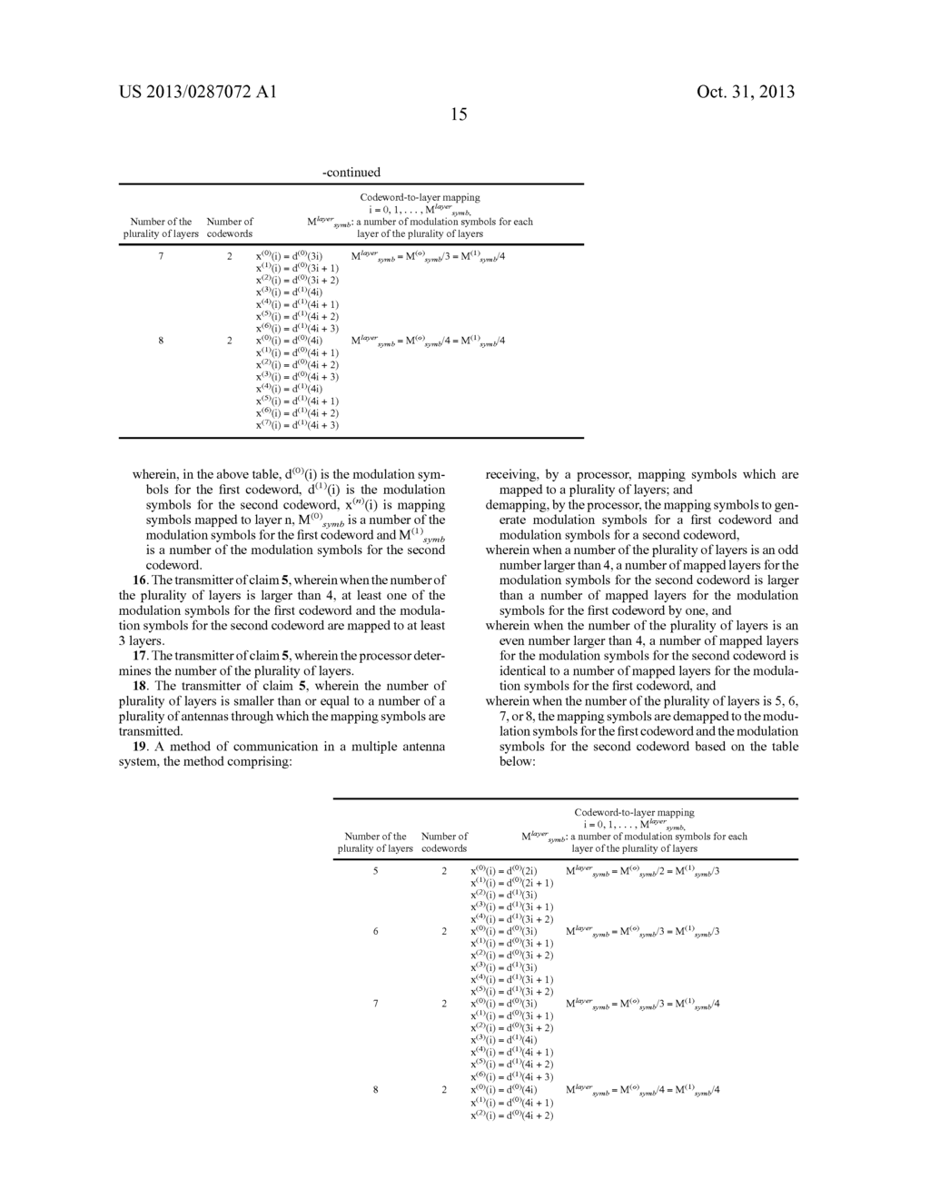 METHOD OF DATA TRANSMISSION IN MULTIPLE ANTENNA SYSTEM - diagram, schematic, and image 37