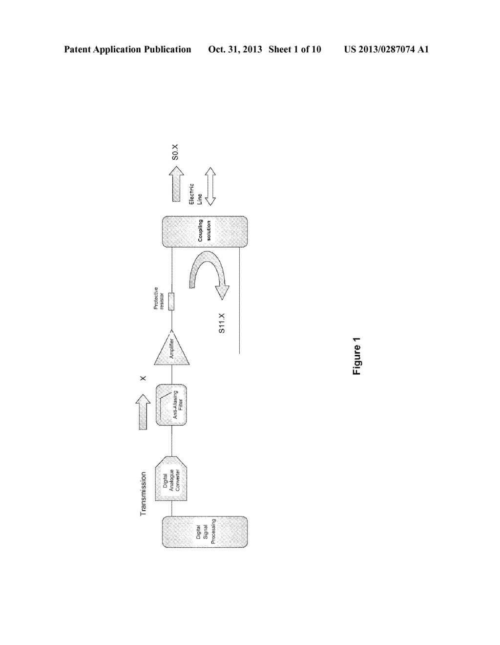 METHOD AND DEVICE FOR TRANSMITTING A SIGNAL USING A TRANSMISSION POWER     MASK - diagram, schematic, and image 02