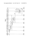 COMMUNICATION INTERFACE DEVICE diagram and image