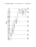 COMMUNICATION INTERFACE DEVICE diagram and image