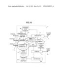 COMMUNICATION INTERFACE DEVICE diagram and image