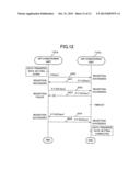 COMMUNICATION INTERFACE DEVICE diagram and image