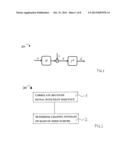 RECEIVER CIRCUIT AND METHOD PERFORMED BY A RECEIVER CIRCUIT diagram and image