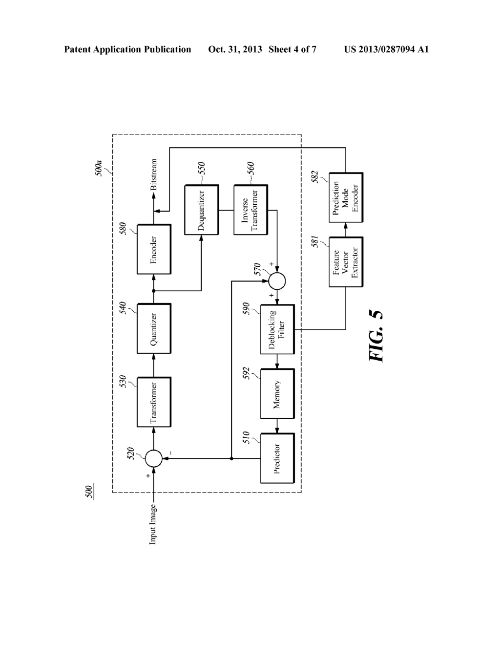 METHOD AND DEVICE FOR ENCODING/DECODING IMAGE USING FEATURE VECTORS OF     SURROUNDING BLOCKS - diagram, schematic, and image 05