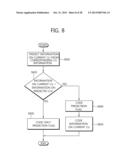 METHOD FOR ENCODING VIDEO INFORMATION AND METHOD FOR DECODING VIDEO     INFORMATION, AND APPARATUS USING SAME diagram and image