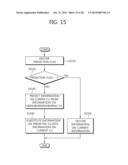 METHOD FOR ENCODING VIDEO INFORMATION AND METHOD FOR DECODING VIDEO     INFORMATION, AND APPARATUS USING SAME diagram and image