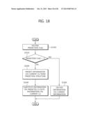 METHOD FOR ENCODING VIDEO INFORMATION AND METHOD FOR DECODING VIDEO     INFORMATION, AND APPARATUS USING SAME diagram and image