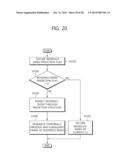 METHOD FOR ENCODING VIDEO INFORMATION AND METHOD FOR DECODING VIDEO     INFORMATION, AND APPARATUS USING SAME diagram and image