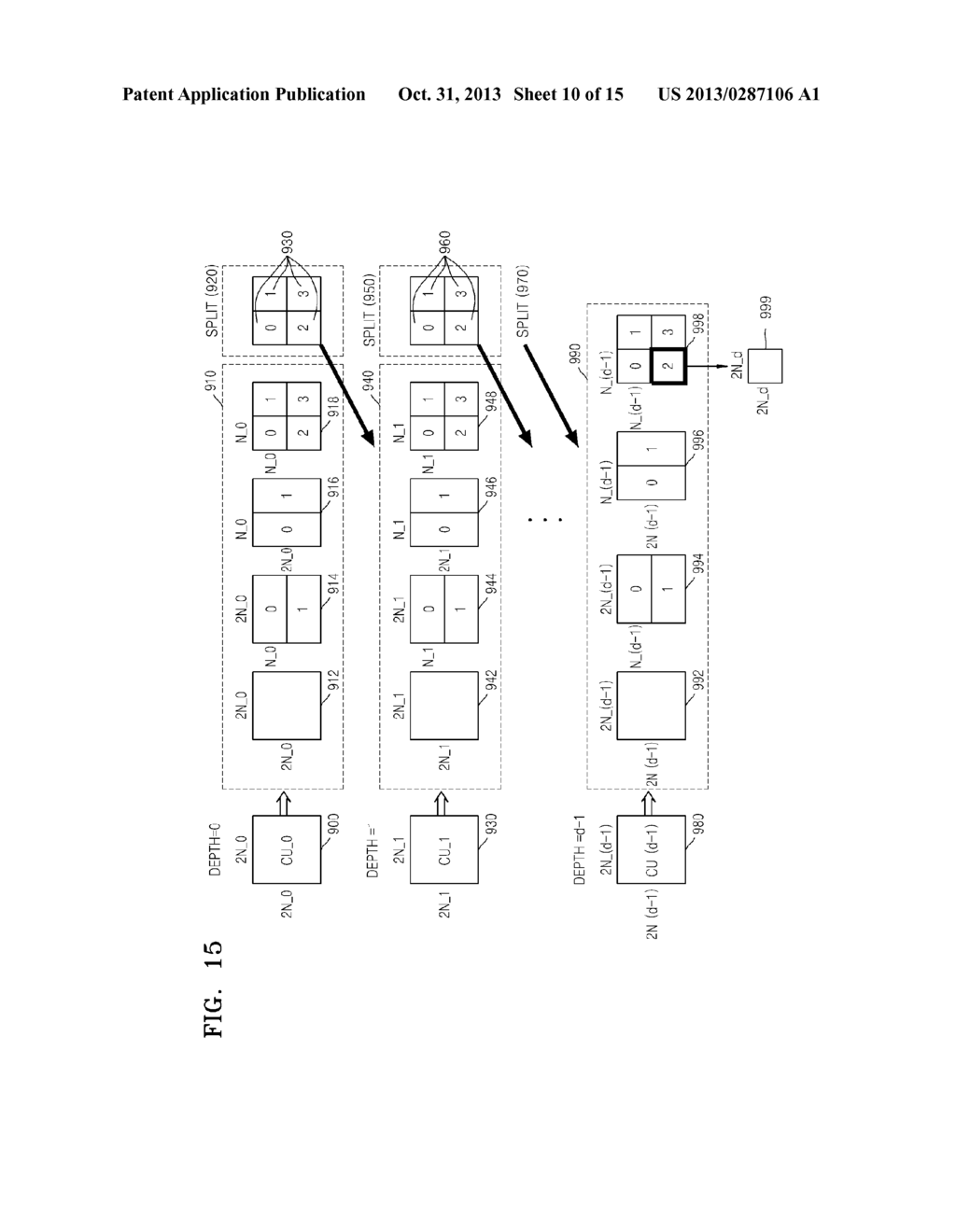 VIDEO PREDICTION METHOD CAPABLE OF PERFORMING BILATERAL PREDICTION AND     UNILATERAL PREDICTION AND A DEVICE THEREOF, VIDEO ENCODING METHOD AND     DEVICE THEREOF, AND VIDEO DECODING METHOD AND DEVICE THEREOF - diagram, schematic, and image 11