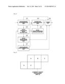 IMAGE CODING APPARATUS, IMAGE CODING METHOD AND PROGRAM, IMAGE DECODING     APPARATUS, AND IMAGE DECODING METHOD AND PROGRAM diagram and image