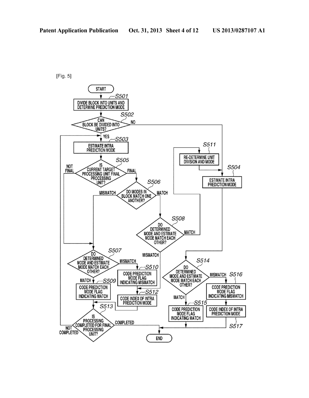 IMAGE CODING APPARATUS, IMAGE CODING METHOD AND PROGRAM, IMAGE DECODING     APPARATUS, AND IMAGE DECODING METHOD AND PROGRAM - diagram, schematic, and image 05