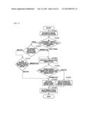 IMAGE CODING APPARATUS, IMAGE CODING METHOD AND PROGRAM, IMAGE DECODING     APPARATUS, AND IMAGE DECODING METHOD AND PROGRAM diagram and image