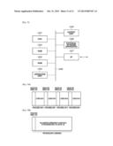 IMAGE CODING APPARATUS, IMAGE CODING METHOD AND PROGRAM, IMAGE DECODING     APPARATUS, AND IMAGE DECODING METHOD AND PROGRAM diagram and image