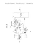 Apparatus and Method for Coding Picture Data diagram and image