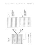 Apparatus and Method for Coding Picture Data diagram and image