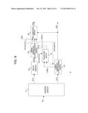 Apparatus and Method for Coding Picture Data diagram and image