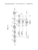 Apparatus and Method for Coding Picture Data diagram and image