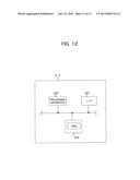 Apparatus and Method for Coding Picture Data diagram and image