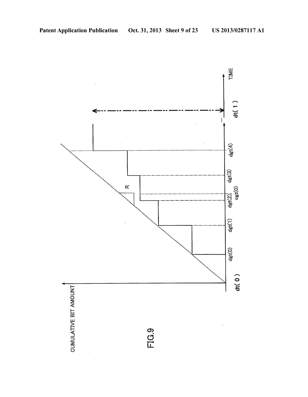 VIDEO IMAGE ENCODING DEVICE, VIDEO IMAGE ENCODING METHOD, VIDEO IMAGE     DECODING DEVICE, AND VIDEO IMAGE DECODING METHOD - diagram, schematic, and image 10