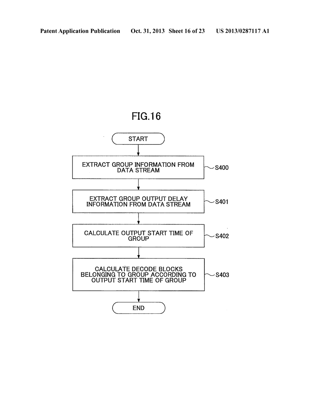 VIDEO IMAGE ENCODING DEVICE, VIDEO IMAGE ENCODING METHOD, VIDEO IMAGE     DECODING DEVICE, AND VIDEO IMAGE DECODING METHOD - diagram, schematic, and image 17