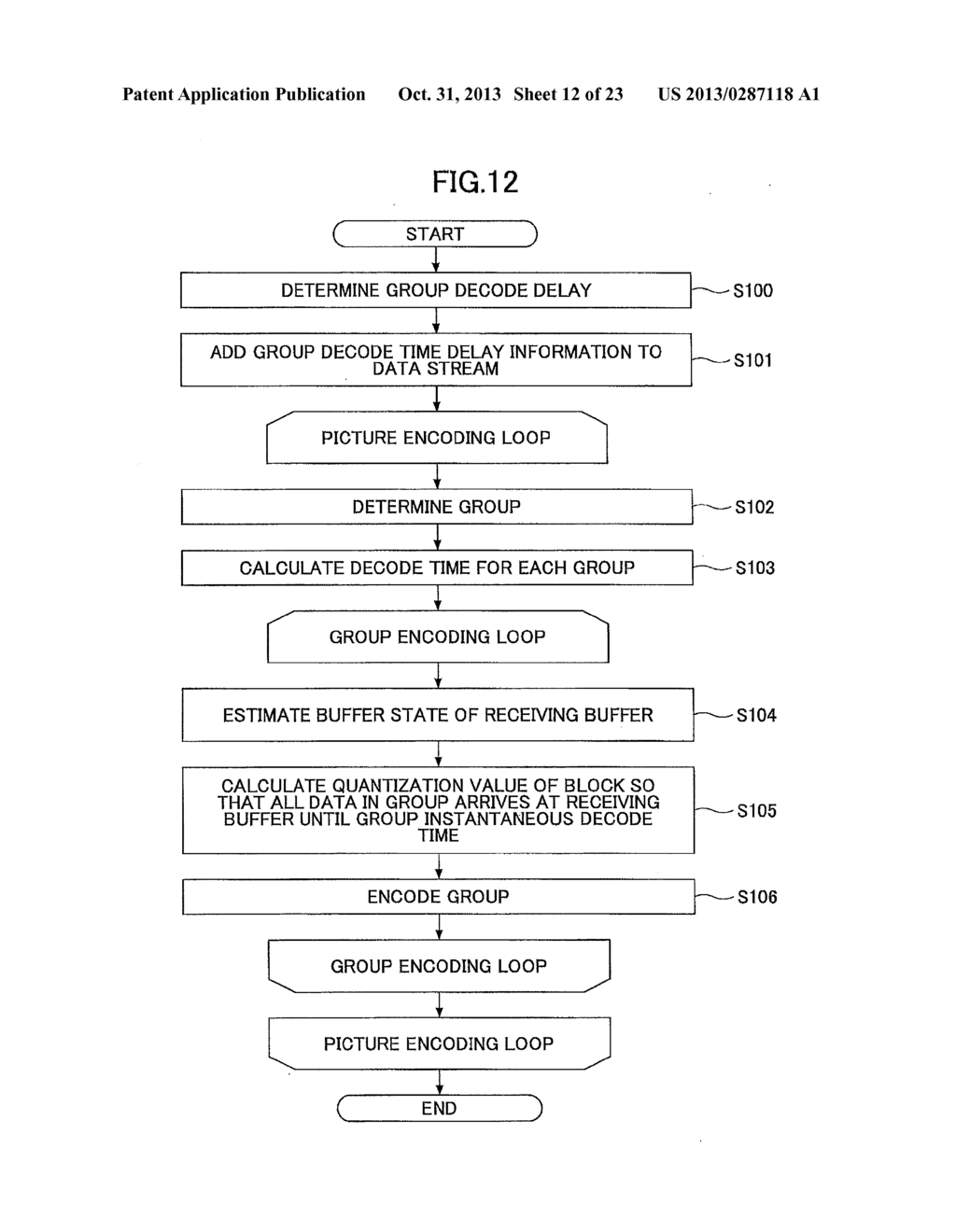 VIDEO IMAGE ENCODING DEVICE, VIDEO IMAGE ENCODING METHOD, VIDEO IMAGE     DECODING DEVICE, AND VIDEO IMAGE DECODING METHOD - diagram, schematic, and image 13