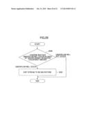 VIDEO IMAGE ENCODING DEVICE, VIDEO IMAGE ENCODING METHOD, VIDEO IMAGE     DECODING DEVICE, AND VIDEO IMAGE DECODING METHOD diagram and image