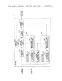 VIDEO IMAGE ENCODING DEVICE, VIDEO IMAGE ENCODING METHOD, VIDEO IMAGE     DECODING DEVICE, AND VIDEO IMAGE DECODING METHOD diagram and image