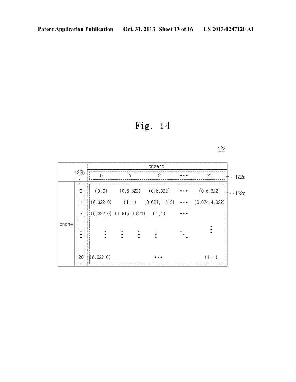 BITRATE ESTIMATION DEVICES AND BITRATE ESTIMATION METHODS THEREOF - diagram, schematic, and image 14