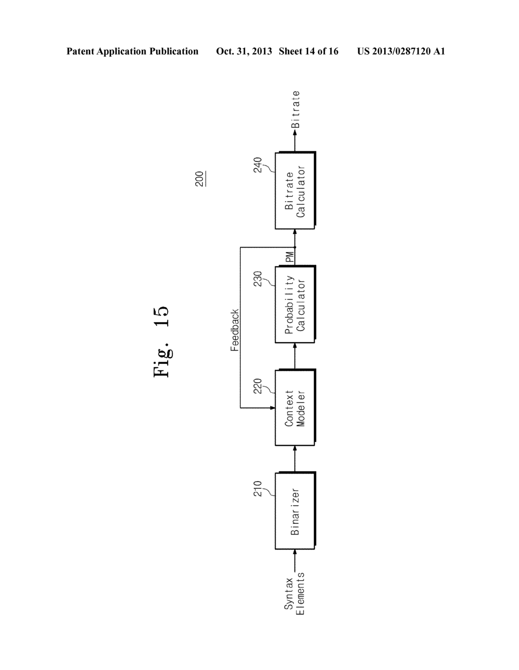 BITRATE ESTIMATION DEVICES AND BITRATE ESTIMATION METHODS THEREOF - diagram, schematic, and image 15