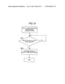 VIDEO TRANSMISSION DEVICE, VIDEO TRANSMISSION METHOD, VIDEO RECEIVING     DEVICE, AND VIDEO RECEIVING METHOD diagram and image