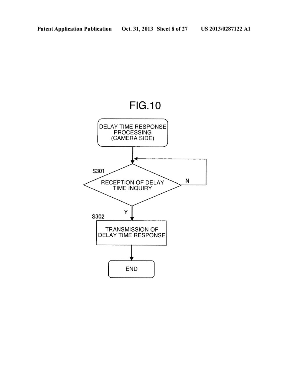 VIDEO TRANSMISSION DEVICE, VIDEO TRANSMISSION METHOD, VIDEO RECEIVING     DEVICE, AND VIDEO RECEIVING METHOD - diagram, schematic, and image 09