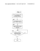 VIDEO TRANSMISSION DEVICE, VIDEO TRANSMISSION METHOD, VIDEO RECEIVING     DEVICE, AND VIDEO RECEIVING METHOD diagram and image