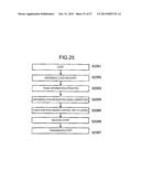 VIDEO TRANSMISSION DEVICE, VIDEO TRANSMISSION METHOD, VIDEO RECEIVING     DEVICE, AND VIDEO RECEIVING METHOD diagram and image