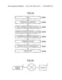 VIDEO TRANSMISSION DEVICE, VIDEO TRANSMISSION METHOD, VIDEO RECEIVING     DEVICE, AND VIDEO RECEIVING METHOD diagram and image